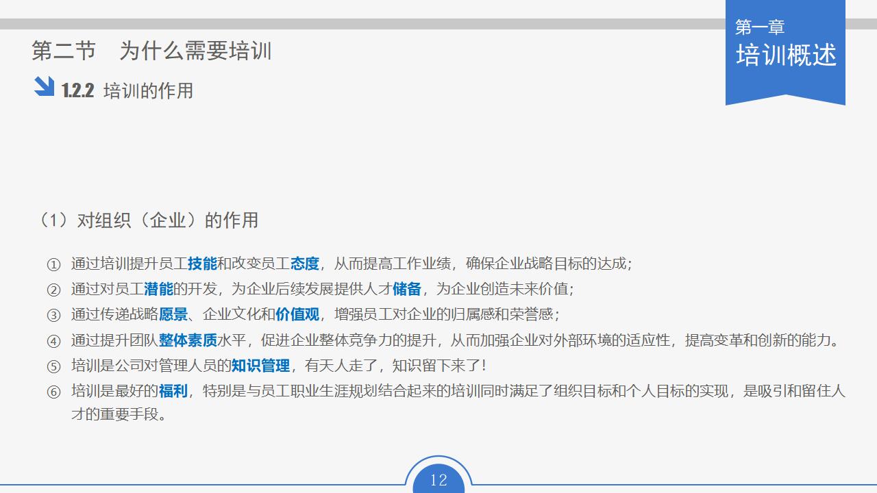 图片[12]-人力资源部内训幻灯片：员工培训实务PPT下载-8PPT
