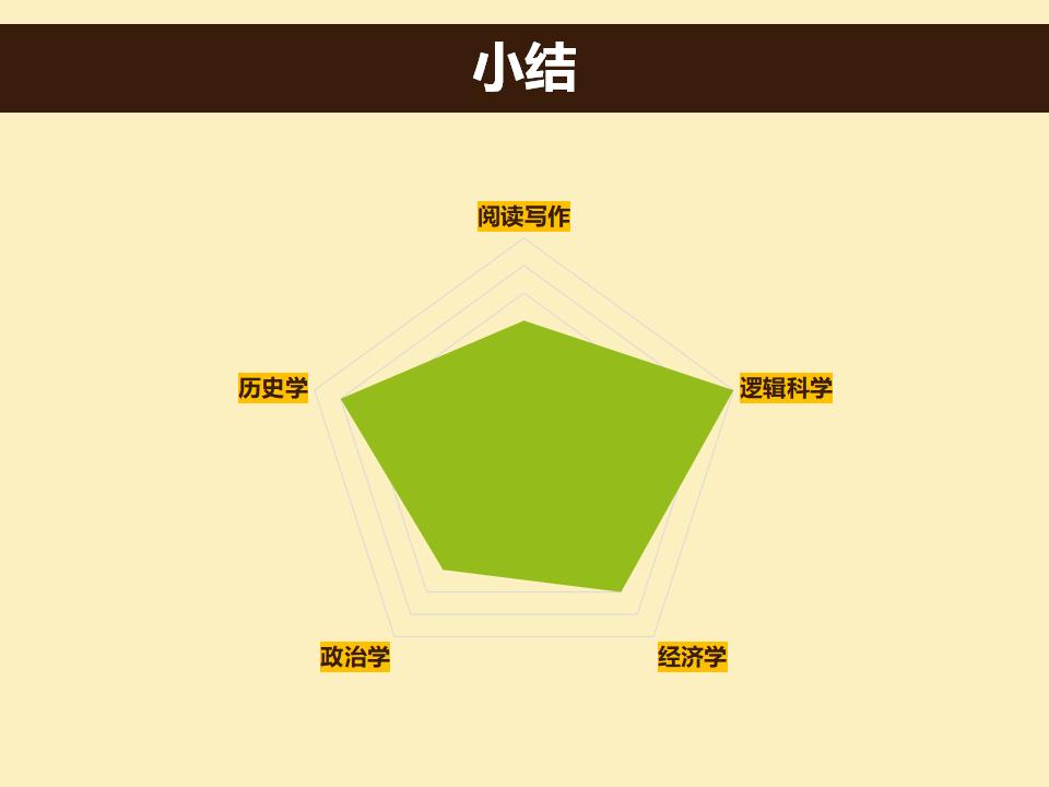 图片[12]-卡通风格的商务培训行政管理PPT下载-8PPT