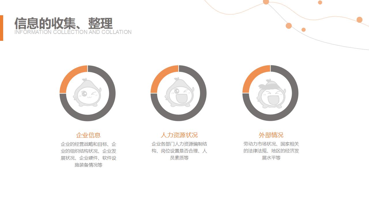 图片[12]-矢量点线星球科技风如何做好人力资源规划培训PPT模板下载-8PPT
