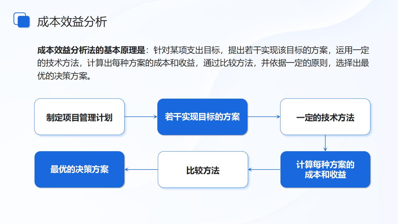 图片[12]-蓝色立体箭头背景的项目质量管理PPT模板下载-8PPT