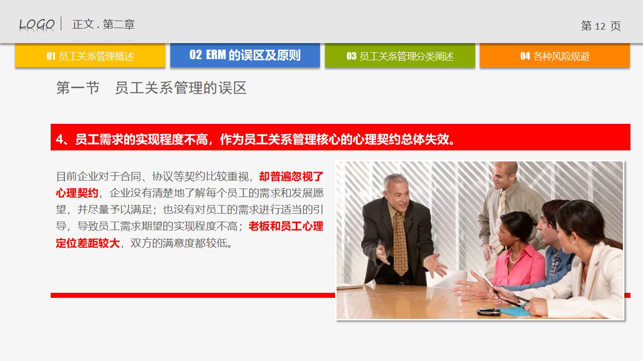图片[12]-人力资源管理培训-员工关系管理PPT下载-8PPT