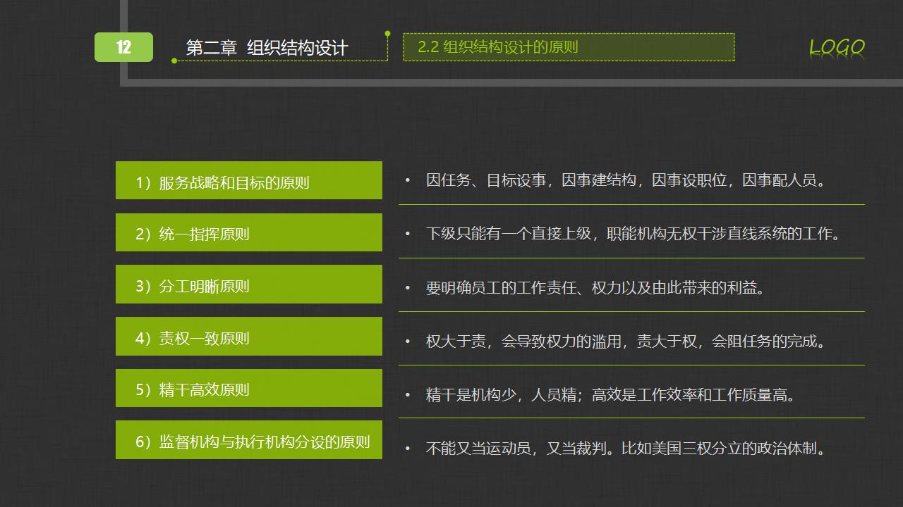 图片[12]-人力资源部内训之《组织管理实务》PPT下载-8PPT