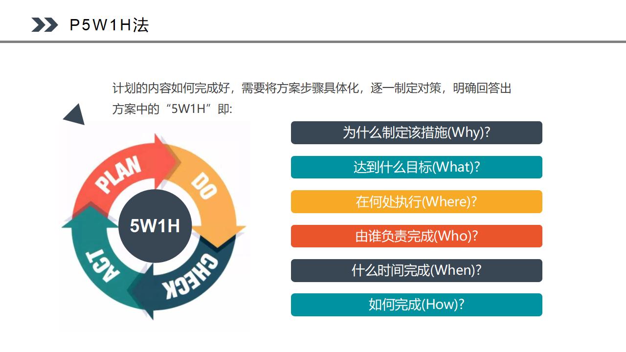 图片[12]-PDCA循环工作方法培训PPT模板下载-8PPT