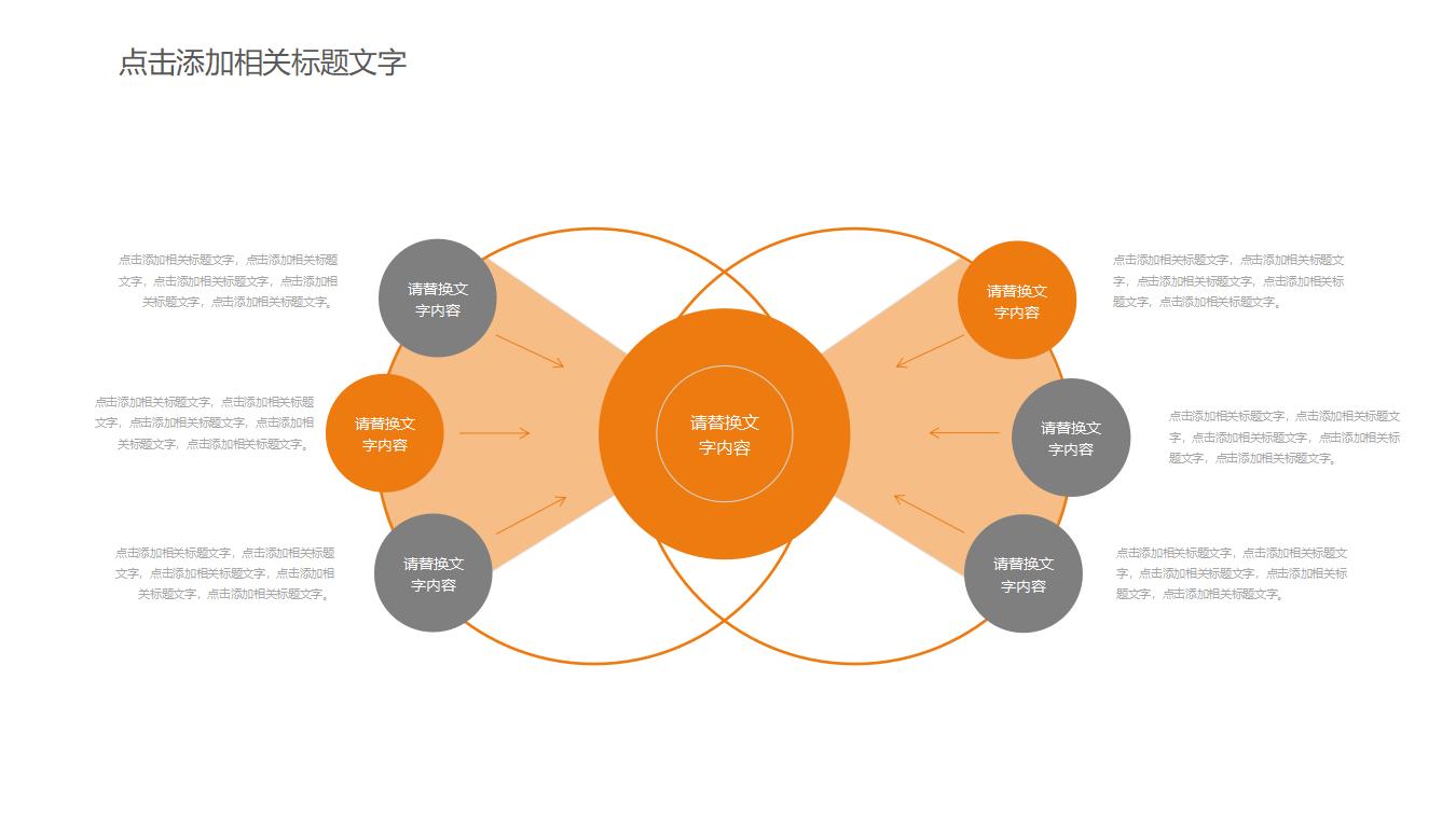 图片[13]-橙色管理咨询PPT模板-8PPT