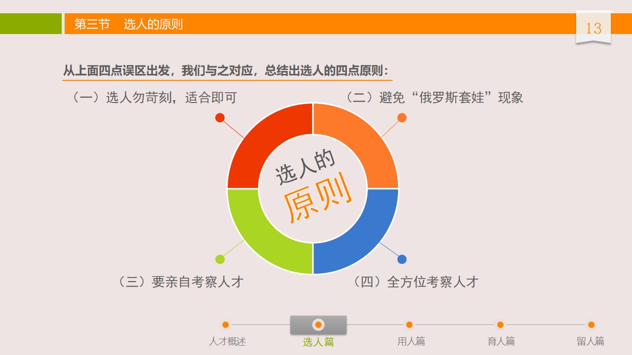 图片[13]-人力资源管理之：人才选用育留PPT-8PPT