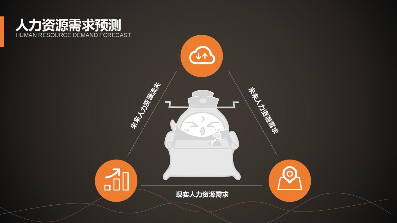 图片[13]-矢量点线星球科技风如何做好人力资源规划培训PPT模板下载-8PPT