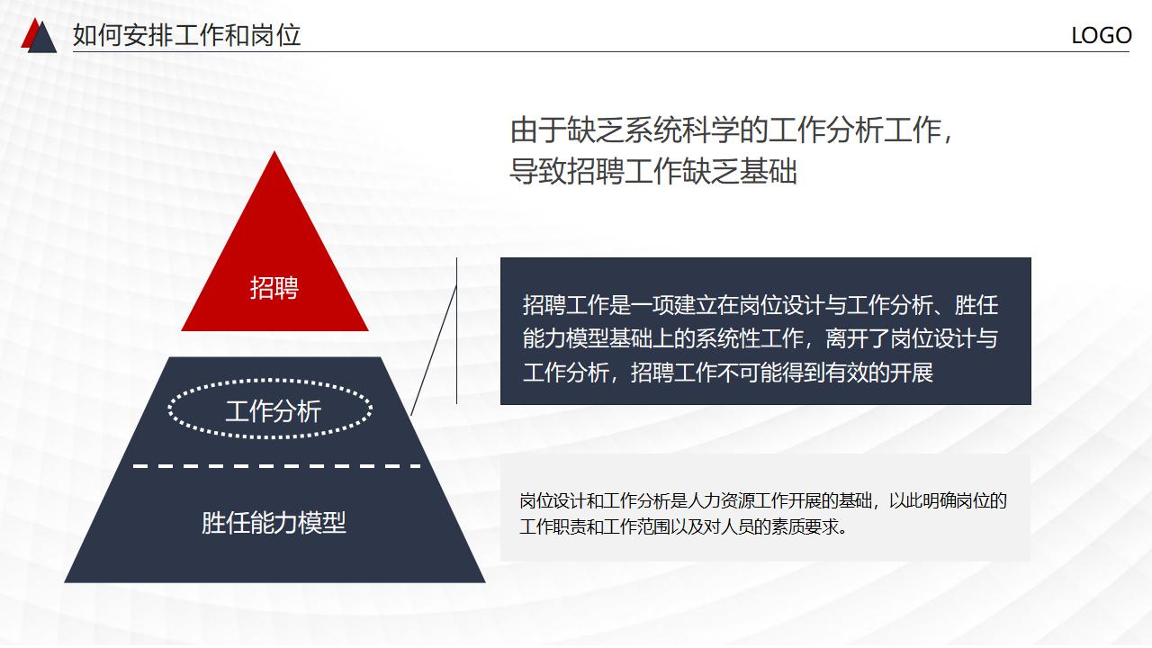 图片[13]-非人力资源部门的人力资源管理PPT下载-8PPT