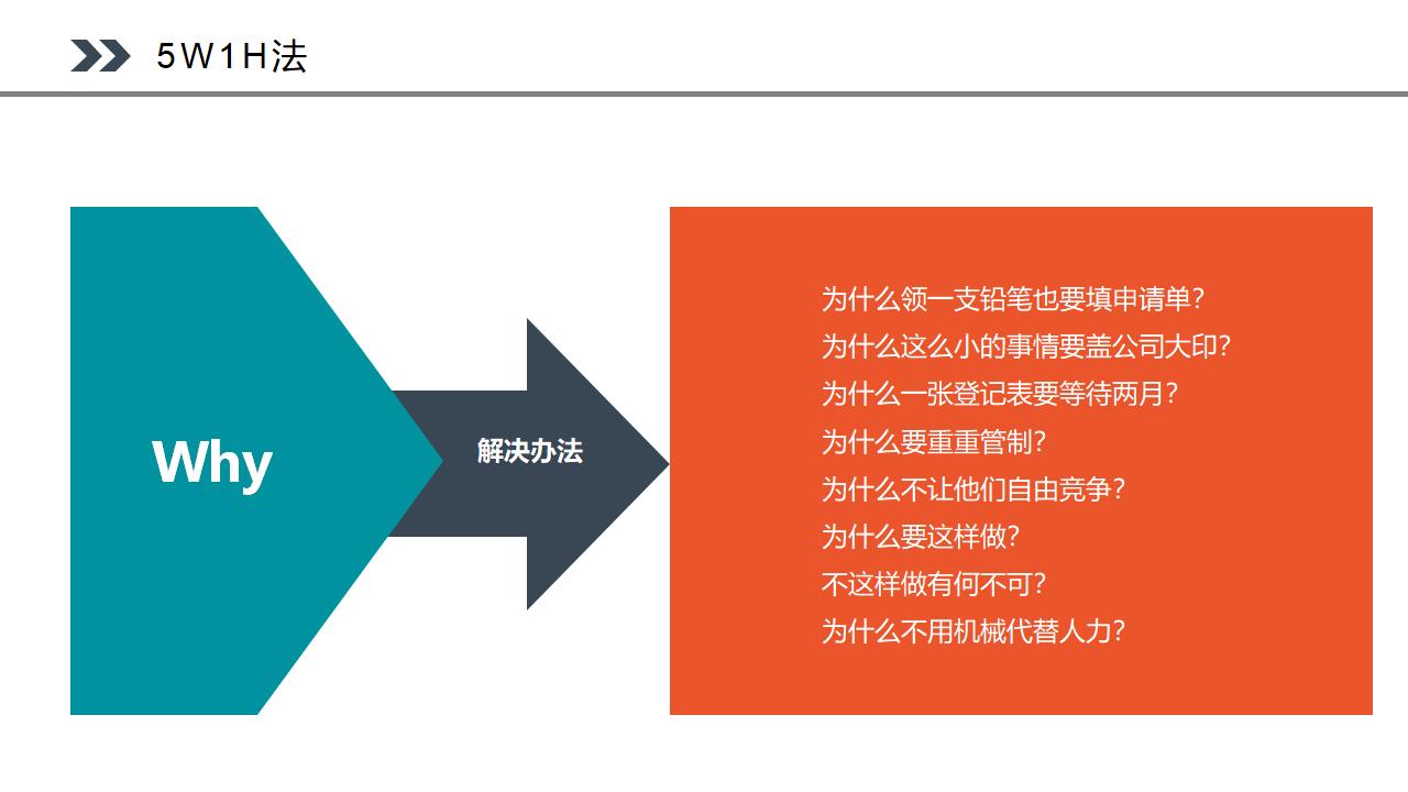 图片[13]-PDCA循环工作方法培训PPT模板下载-8PPT