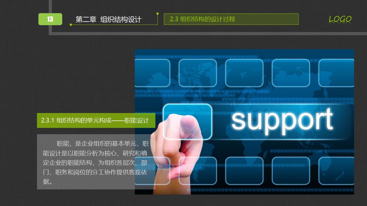 图片[13]-人力资源部内训之《组织管理实务》PPT下载-8PPT