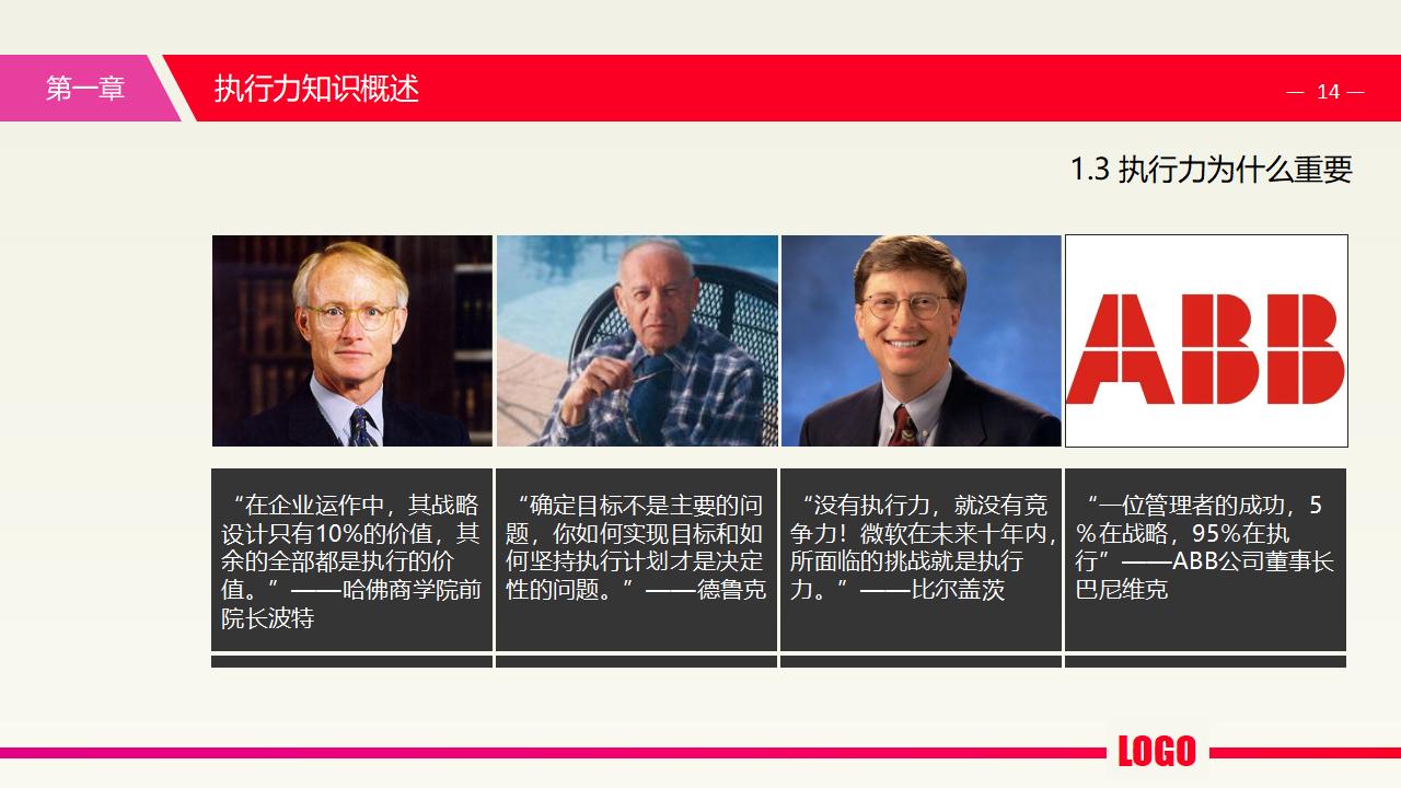 图片[14]-中层经理培训之《执行力提升》PPT下载-8PPT