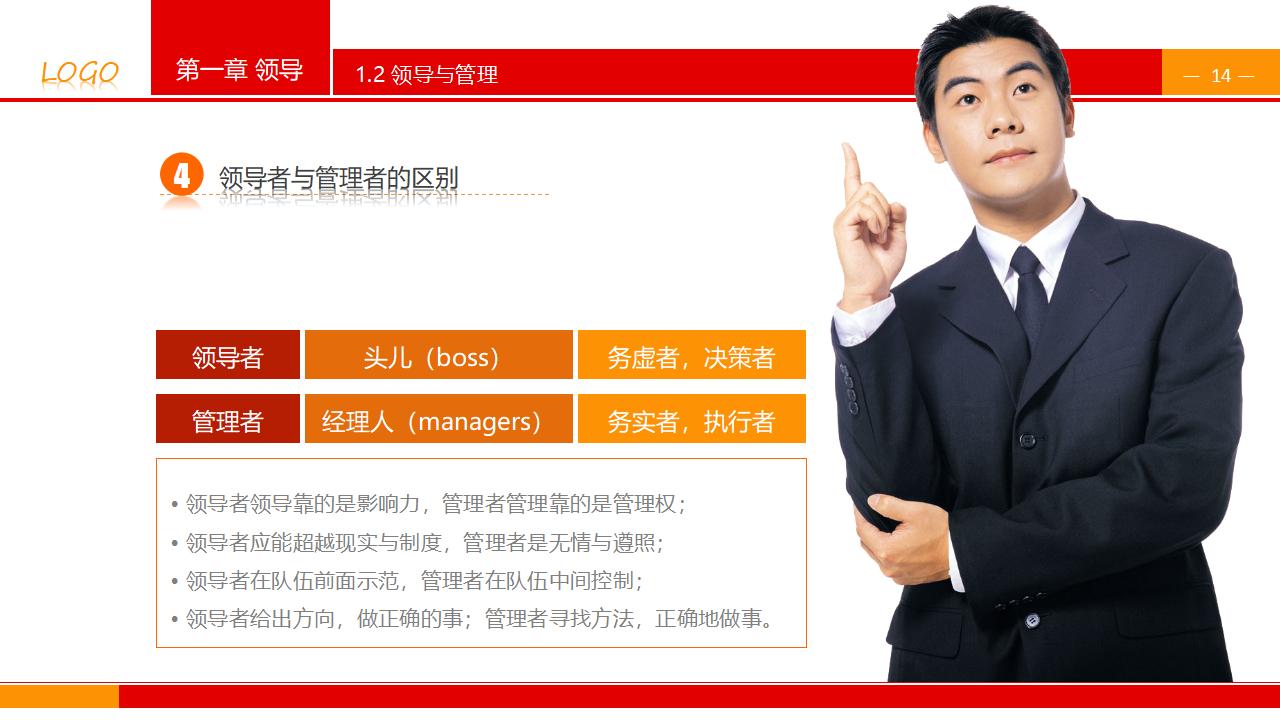 图片[14]-企业公司中高层领导培训之《领导与领导力》PPT下载-8PPT