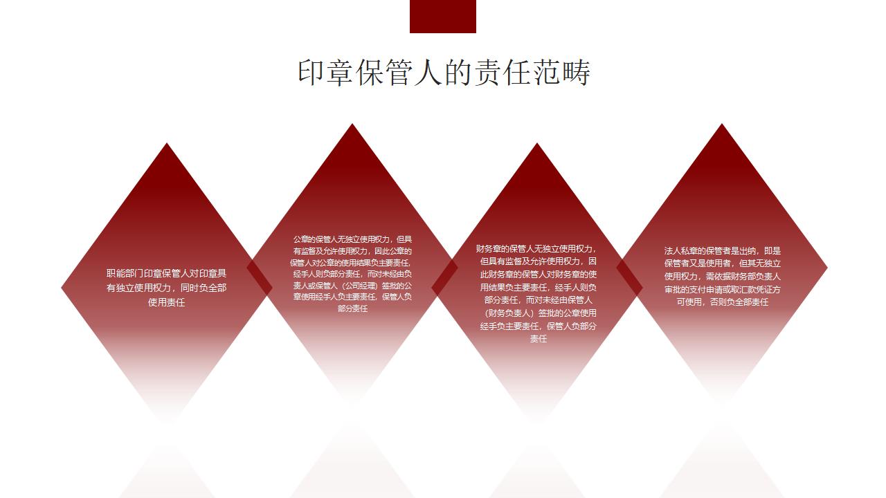 图片[14]-红色简约企业管理基础知识PPT模板下载-8PPT