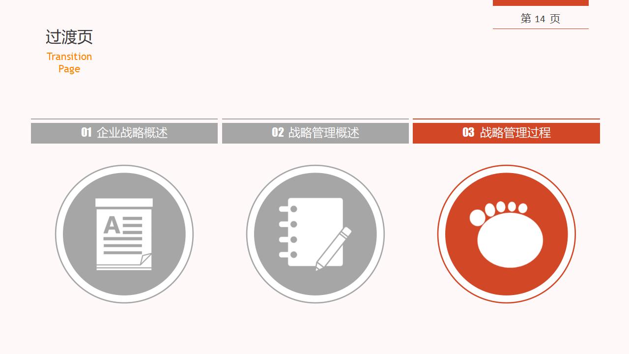 图片[14]-企业战略管理PPT下载-8PPT