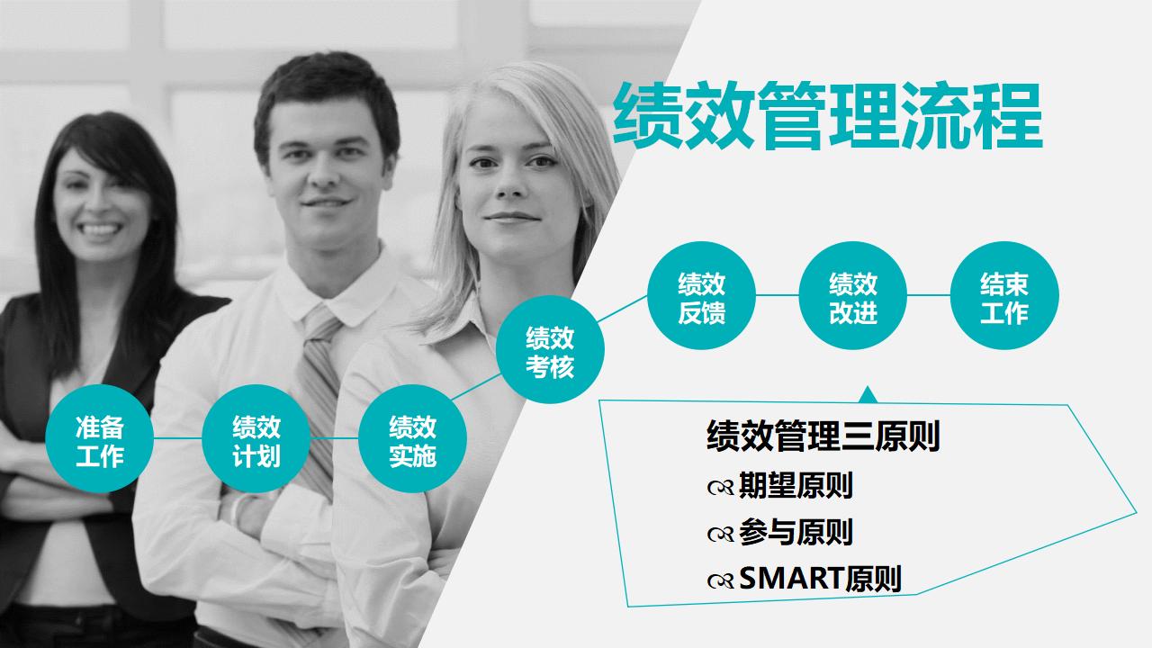 图片[14]-公司企业HR人力资源管理PPT下载-8PPT