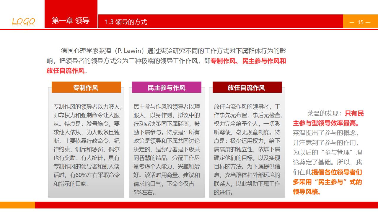 图片[15]-企业公司中高层领导培训之《领导与领导力》PPT下载-8PPT