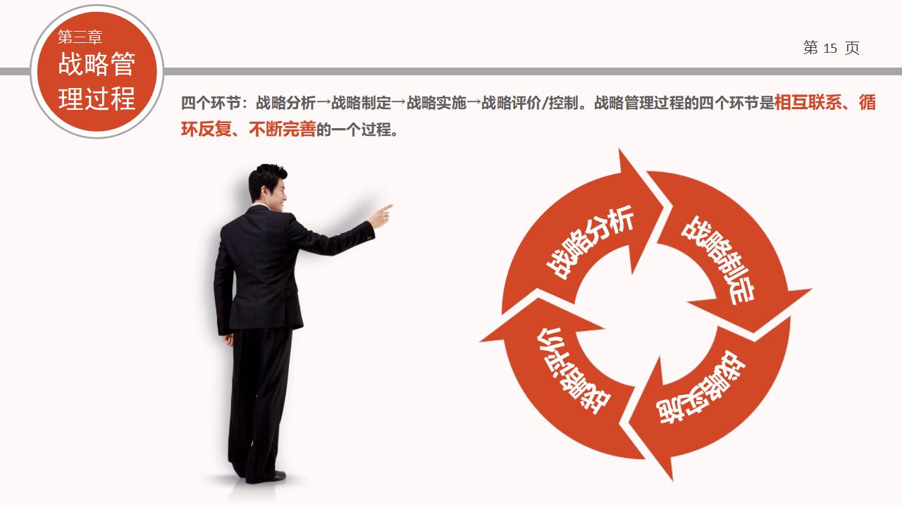 图片[15]-企业战略管理PPT下载-8PPT