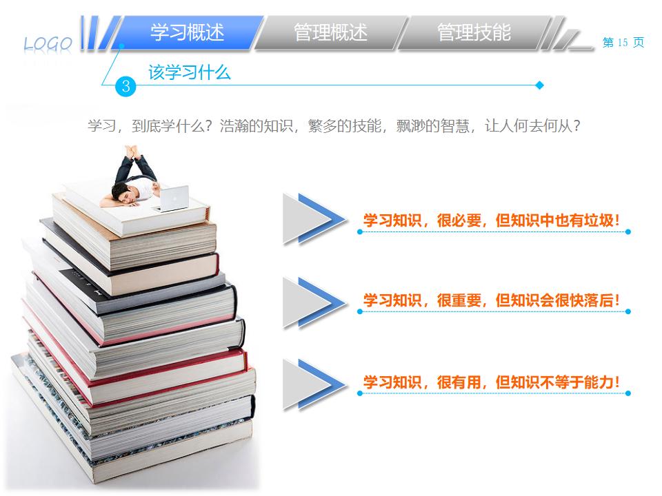 图片[15]-职业经理人该学哪些管理PPT下载-8PPT