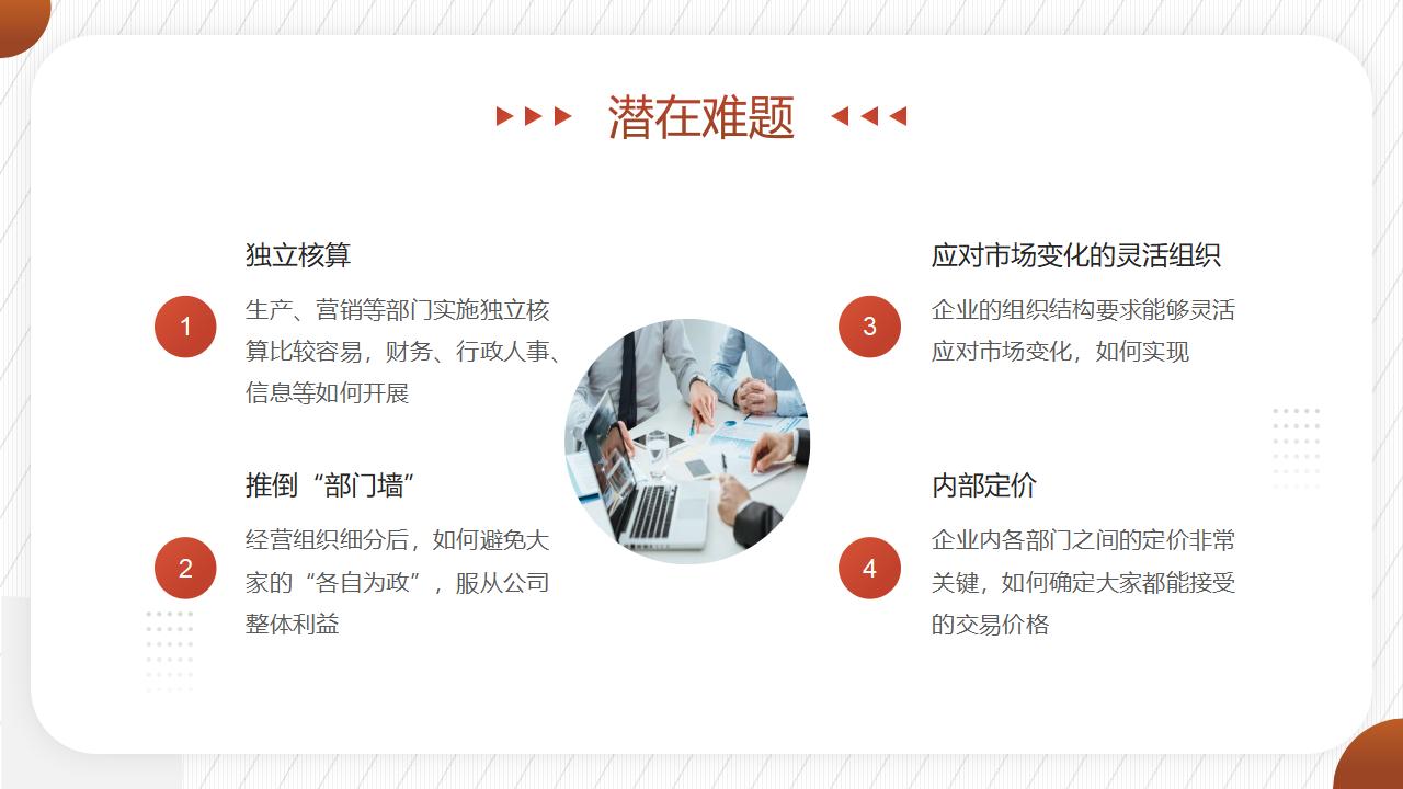 图片[15]-阿米巴经营模式管理方案PPT模板下载-8PPT