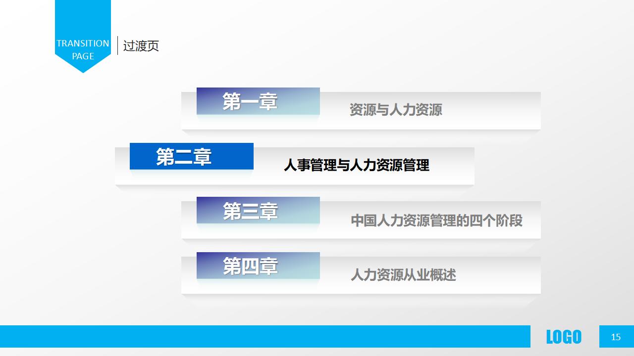 图片[15]-人力资源部内训之《人力资源概述》PPT下载-8PPT