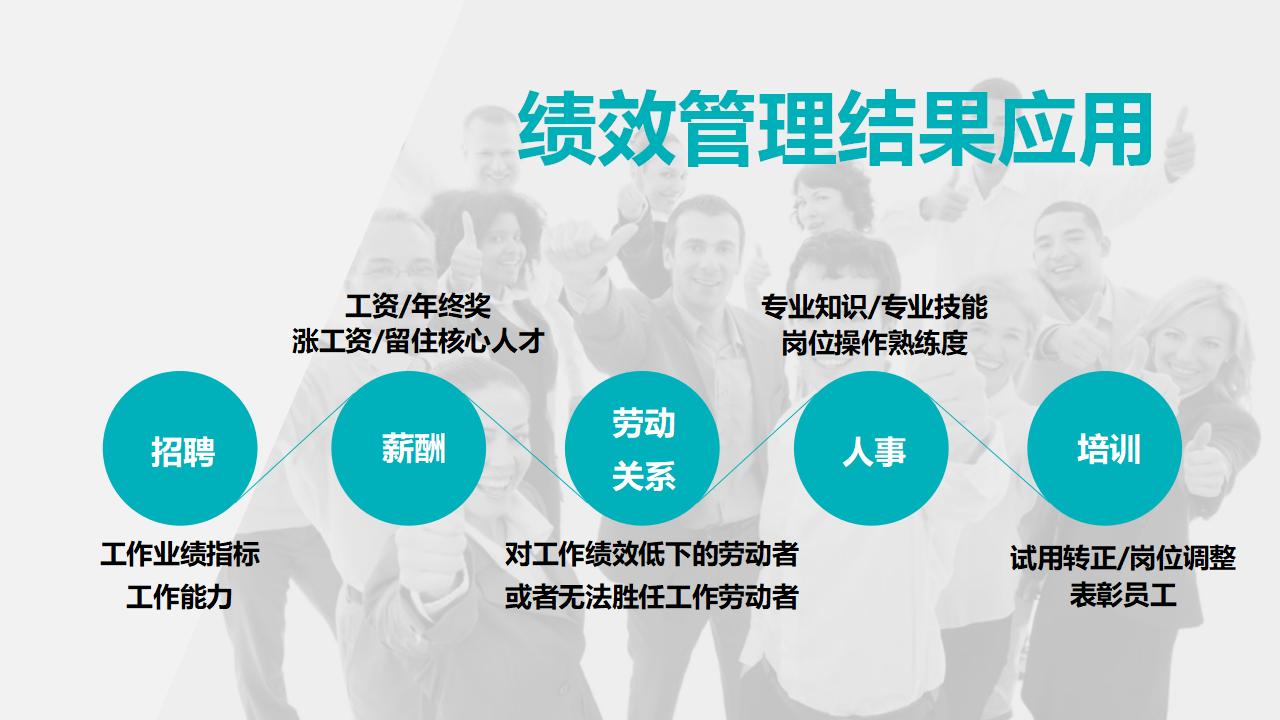 图片[15]-公司企业HR人力资源管理PPT下载-8PPT