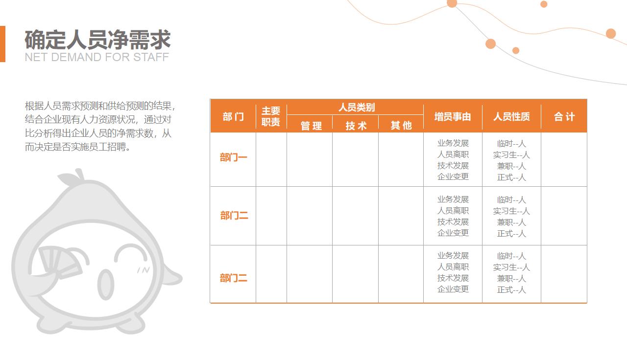 图片[15]-矢量点线星球科技风如何做好人力资源规划培训PPT模板下载-8PPT