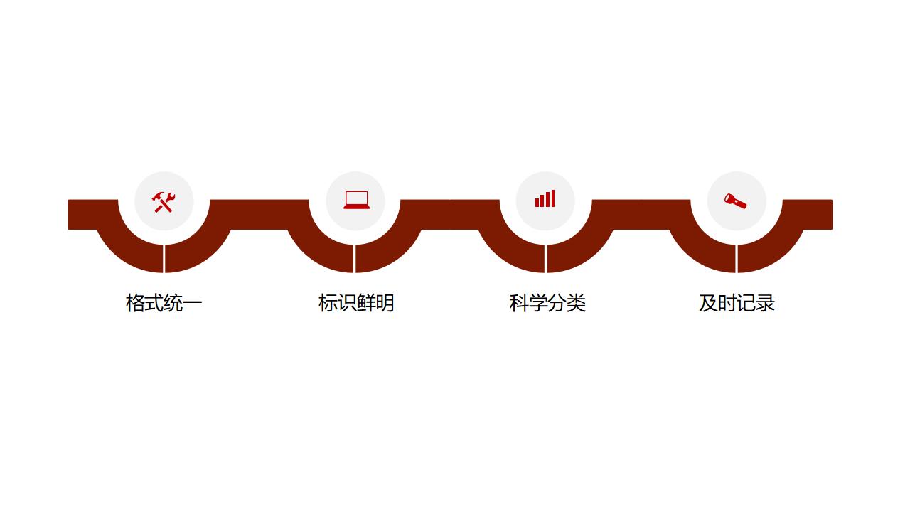 图片[16]-档案管理培训PPT模板下载-8PPT