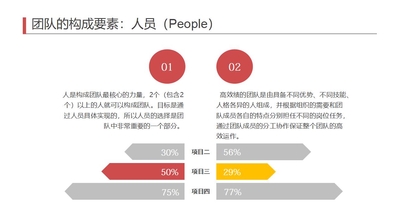 图片[16]-红色立体小人背景的企业管理有效管理团队PPT模板下载-8PPT