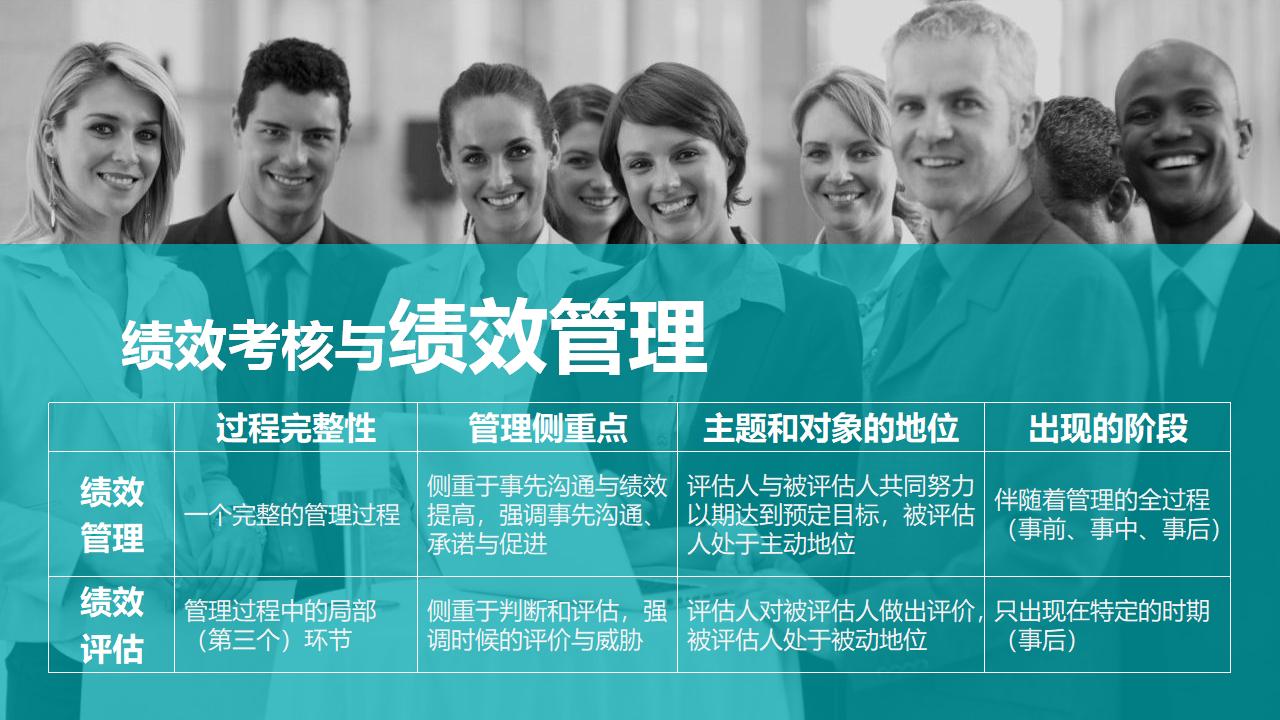 图片[16]-公司企业HR人力资源管理PPT下载-8PPT