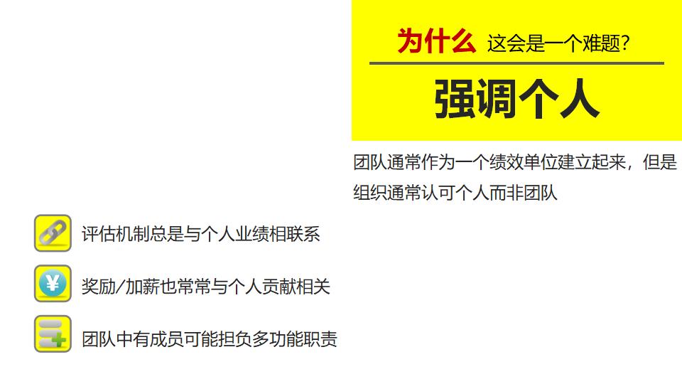 图片[16]-团队合作PPT课件-8PPT
