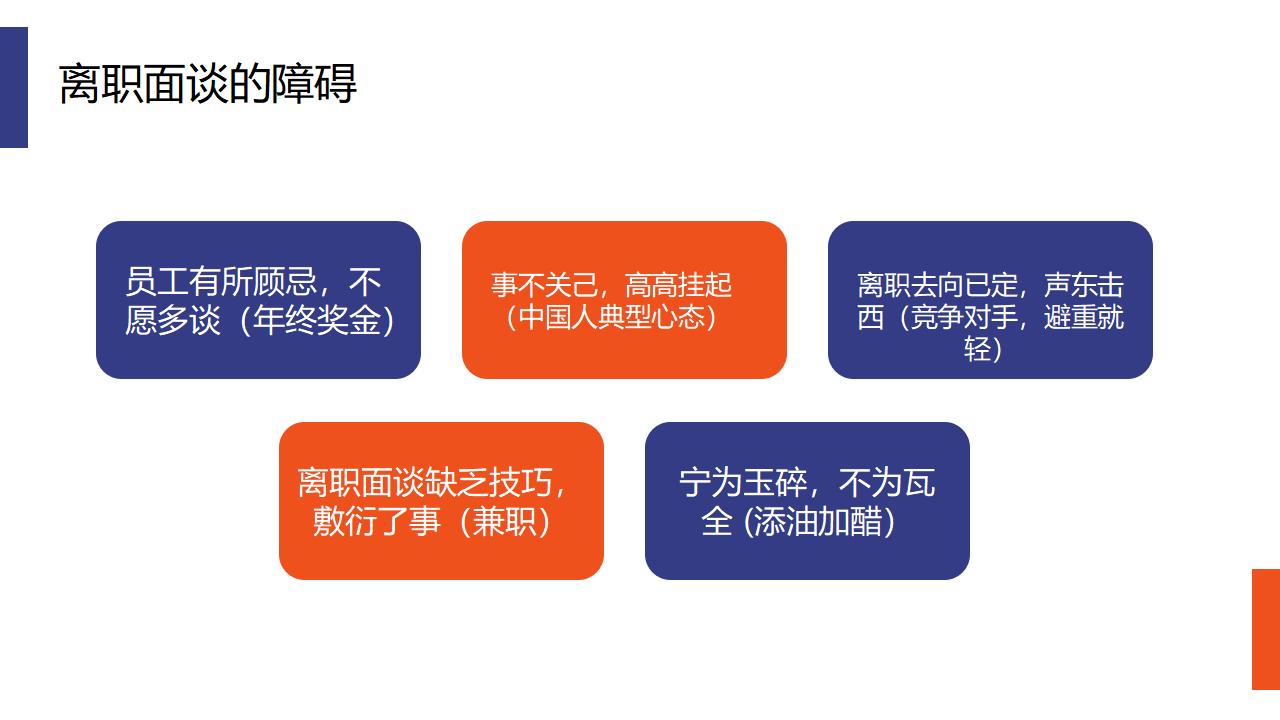 图片[17]-如何做好员工离职面谈PPT下载-8PPT