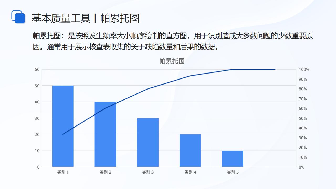 图片[17]-蓝色立体箭头背景的项目质量管理PPT模板下载-8PPT