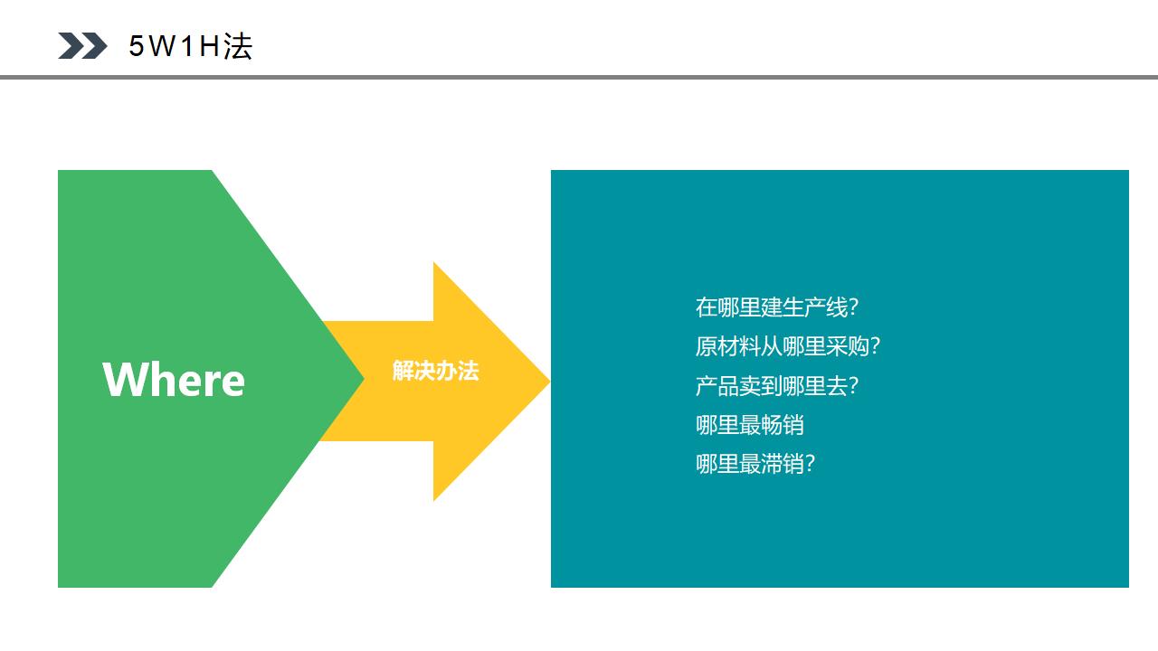 图片[17]-PDCA循环工作方法培训PPT模板下载-8PPT