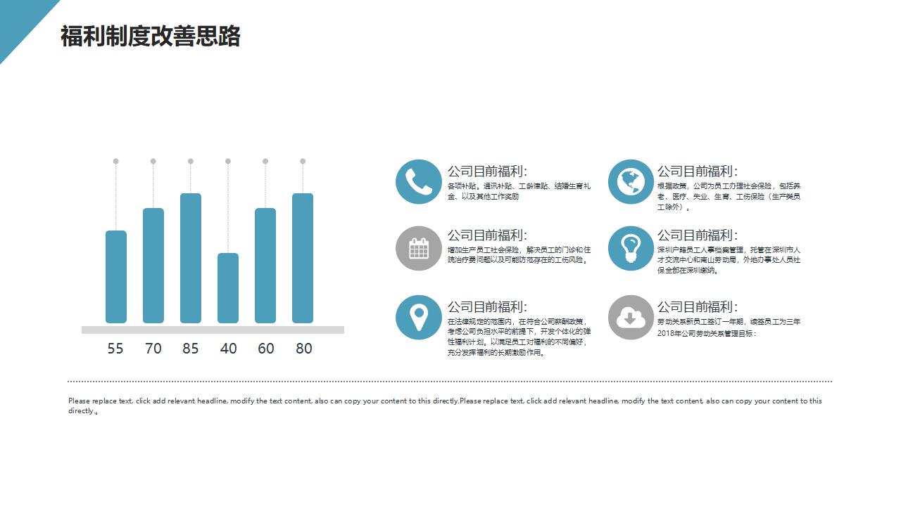 图片[18]-企业人力资源与行政管理工作总结汇报PPT模板-8PPT