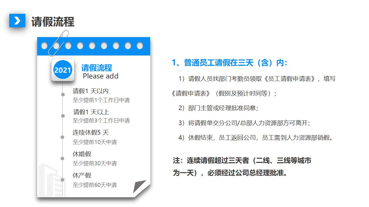 图片[18]-公司人事制度及工作流程培训PPT下载-8PPT