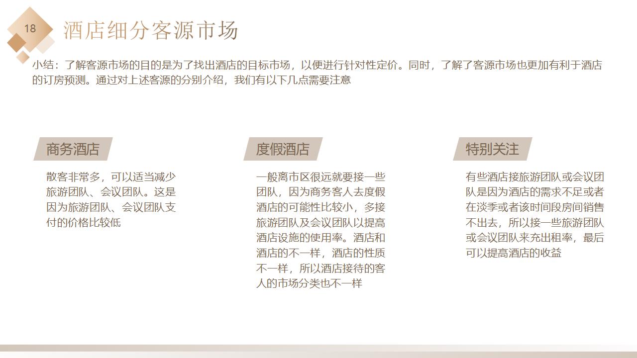 图片[18]-棕色精致酒店卧房背景的酒店收益管理PPT模板下载-8PPT