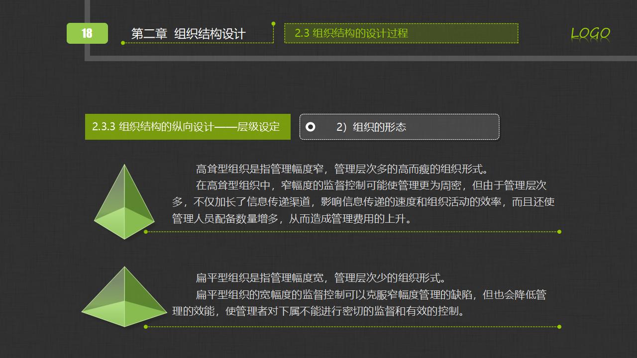 图片[18]-人力资源部内训之《组织管理实务》PPT下载-8PPT