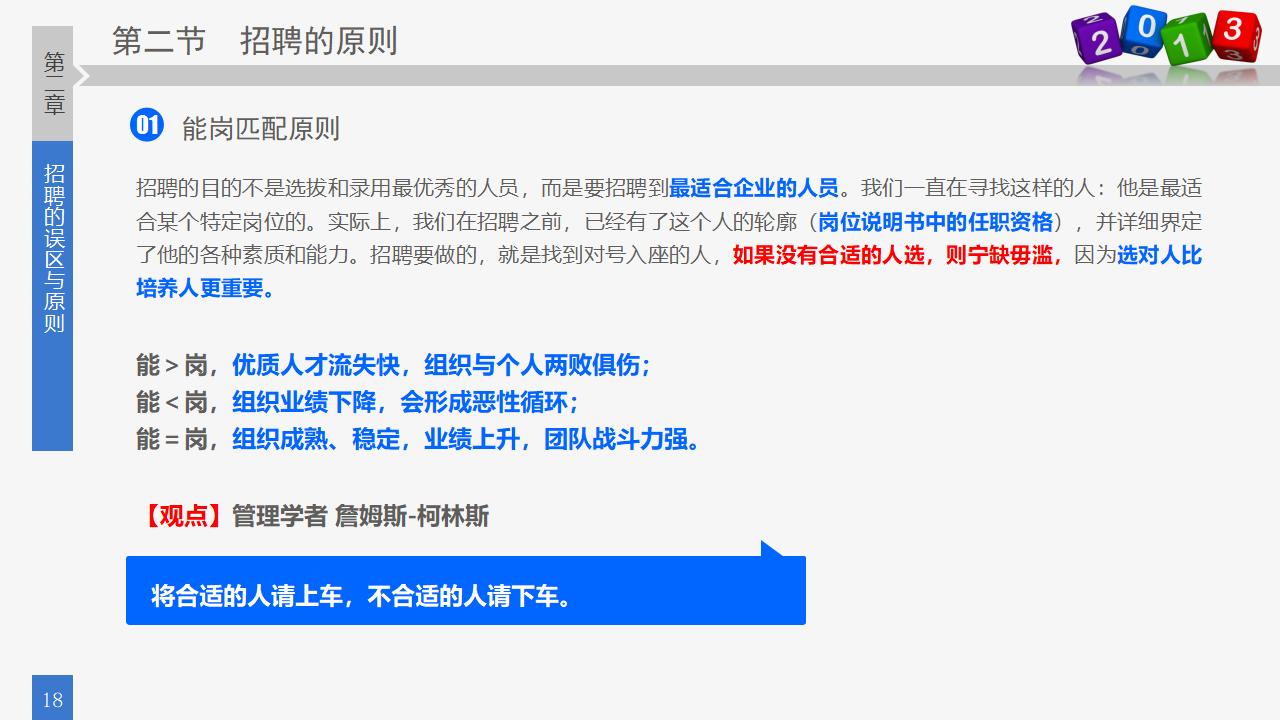 图片[18]-人力资源部内训之八，员工招聘实务PPT下载-8PPT