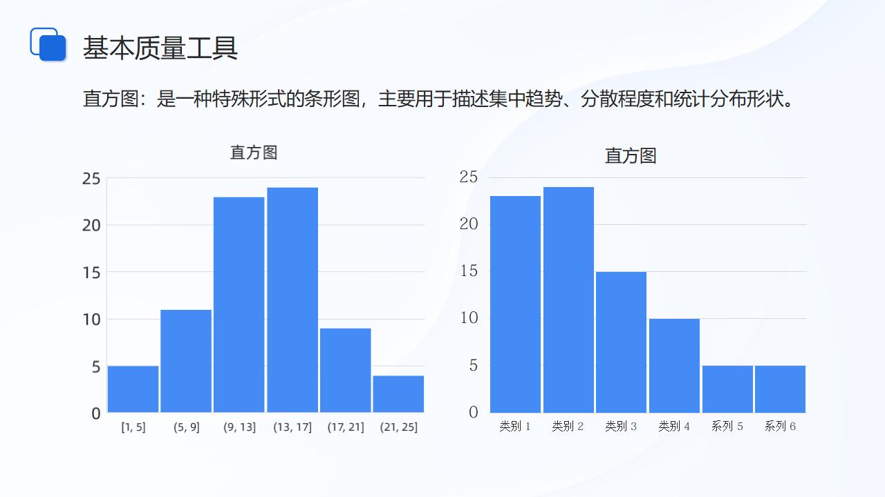 图片[18]-蓝色立体箭头背景的项目质量管理PPT模板下载-8PPT