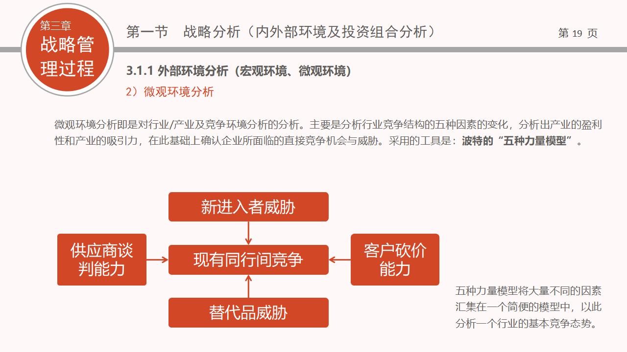 图片[19]-企业战略管理PPT下载-8PPT