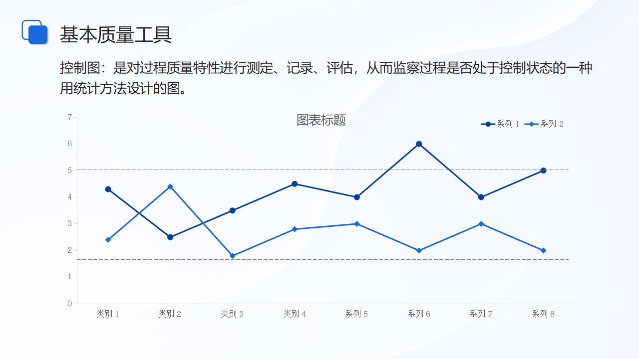图片[19]-蓝色立体箭头背景的项目质量管理PPT模板下载-8PPT