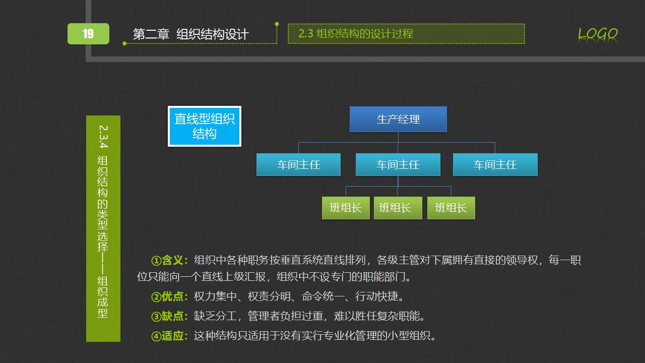 图片[19]-人力资源部内训之《组织管理实务》PPT下载-8PPT