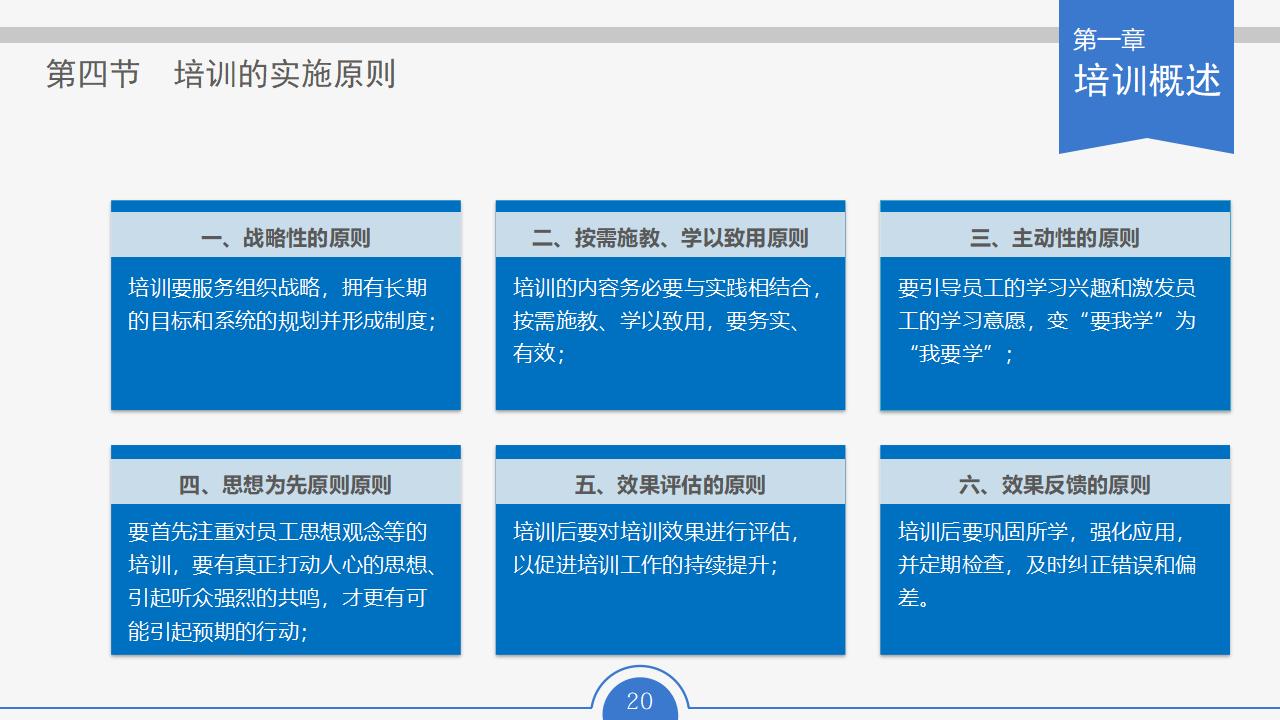 图片[20]-人力资源部内训幻灯片：员工培训实务PPT下载-8PPT