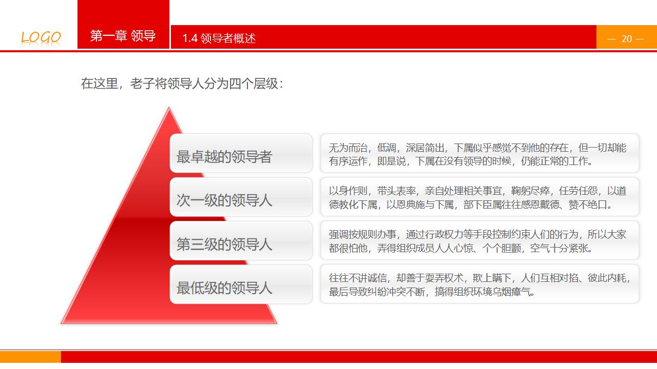 图片[20]-企业公司中高层领导培训之《领导与领导力》PPT下载-8PPT