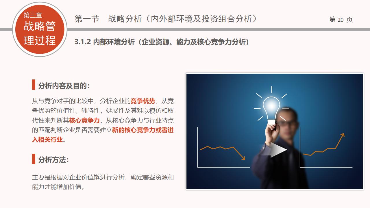 图片[20]-企业战略管理PPT下载-8PPT