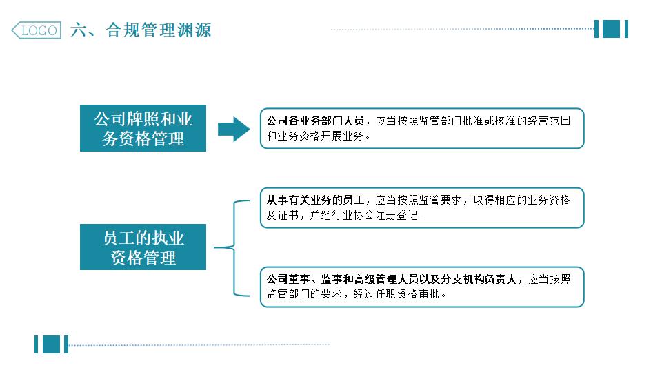 图片[20]-绿色写字楼背景企业合规管理PPT模板下载-8PPT