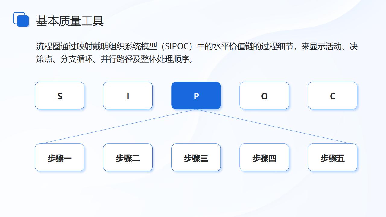 图片[20]-蓝色立体箭头背景的项目质量管理PPT模板下载-8PPT