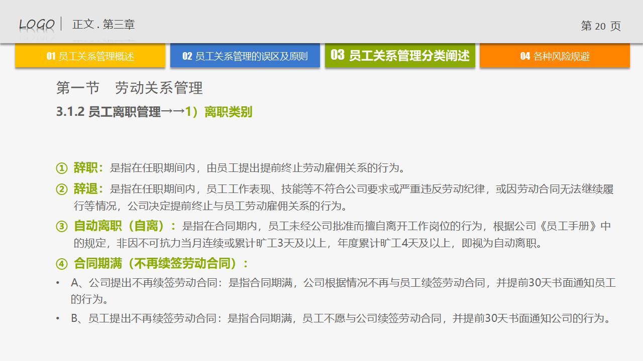 图片[20]-人力资源管理培训-员工关系管理PPT下载-8PPT