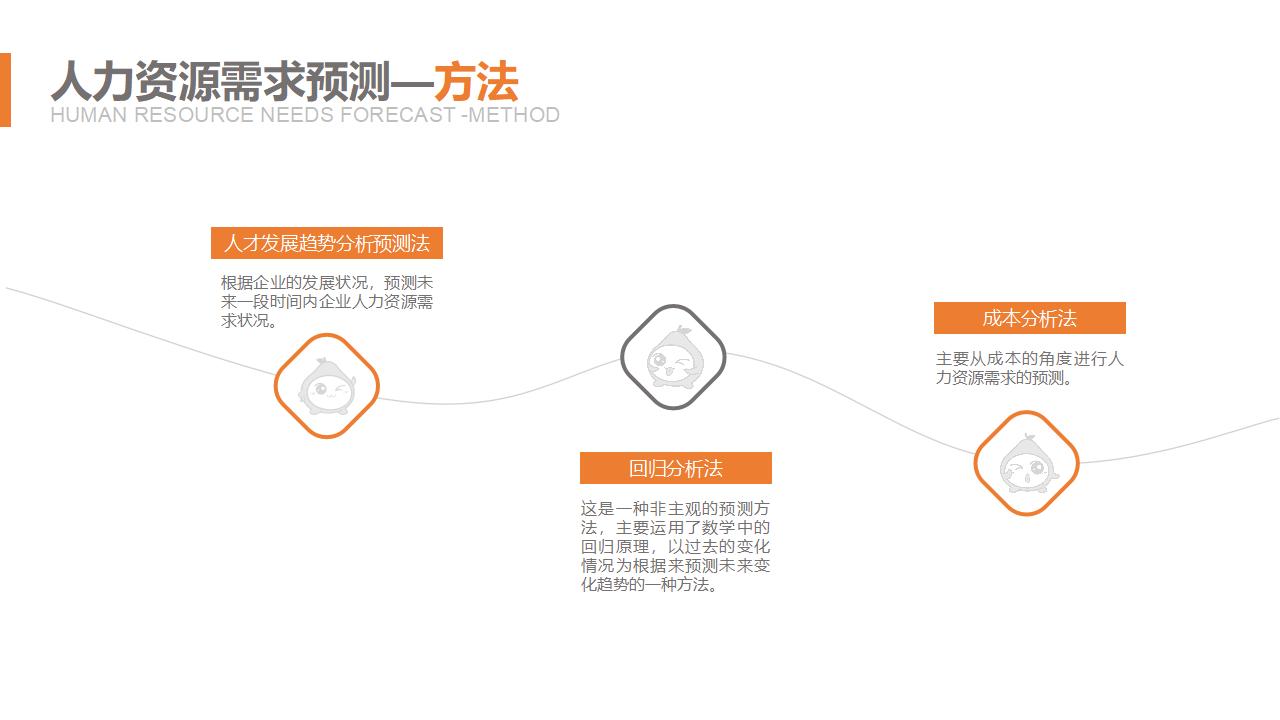 图片[20]-矢量点线星球科技风如何做好人力资源规划培训PPT模板下载-8PPT