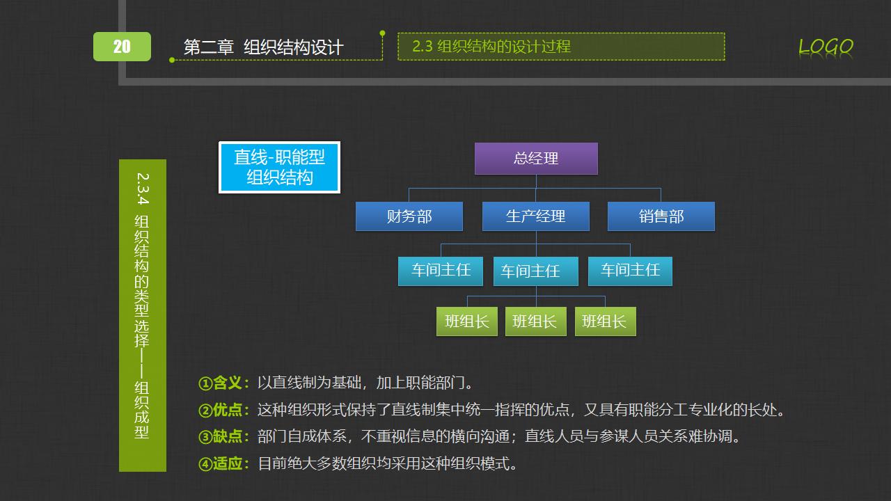 图片[20]-人力资源部内训之《组织管理实务》PPT下载-8PPT