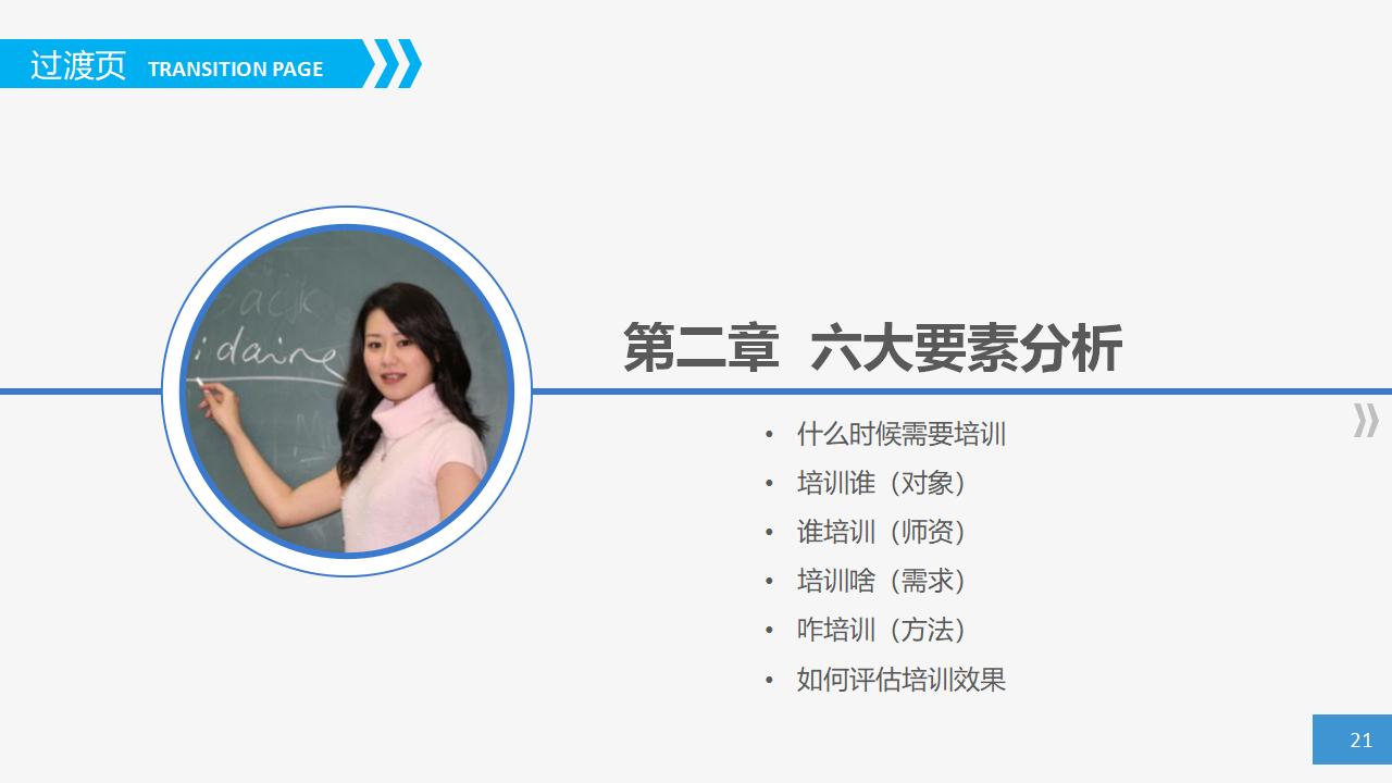 图片[21]-人力资源部内训幻灯片：员工培训实务PPT下载-8PPT